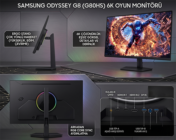 Samsung Odyssey G8 G80HS 6K Oyun Monitörü