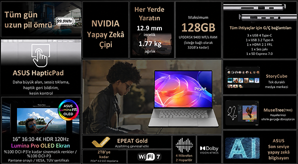 Asus ProArt P16 ve ProArt P14 Tanıtıldı Asus ProArt P16 ve ProArt P14 Tanıtıldı